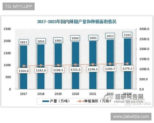 姚明斌资源的多元化发展与未来潜力探讨